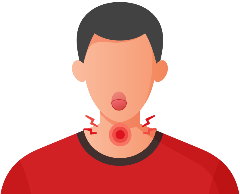 Anaphylaxis Symptom 1