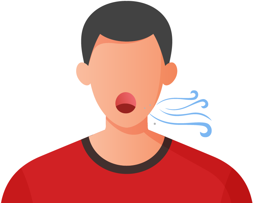 Anaphylaxis Symptom 2